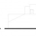 elevations elevations elevations