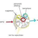 diagram diagram diagram