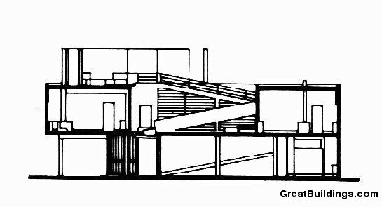 AD Classics: Villa Savoye / Le Corbusier