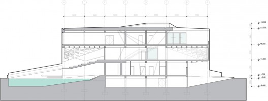 section C