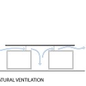 A House in Luanda: Patio and Pavillion A House in Luanda: Patio and Pavillion diagram 03