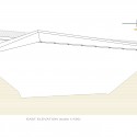 elevation elevation
