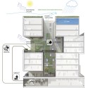 sustainability diagram sustainability diagram