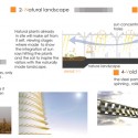 Layers of Dubai / Mekano Layers of Dubai / Mekano inspiration