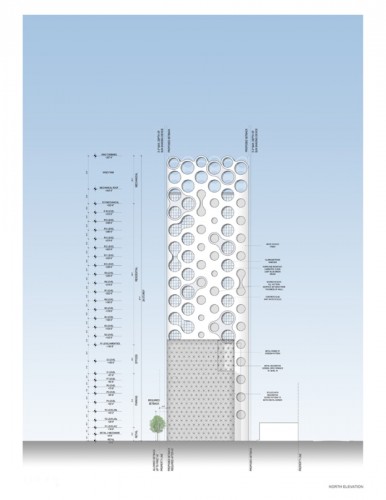 elevation