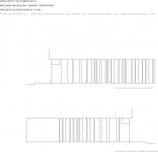 elevations