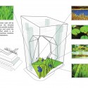 diagram green space diagram green space diagram green space