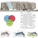 Sustainable Flow: Proposition 2065 Competition Entry / Peddle Thorp Architects and Sustainable Built Environments (9) diagram 01