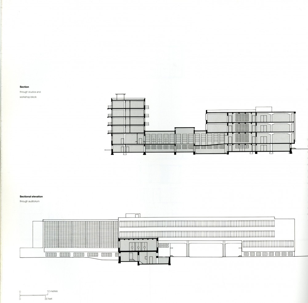 AD Classics: Dessau Bauhaus / Walter Gropius