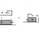 diagram diagram