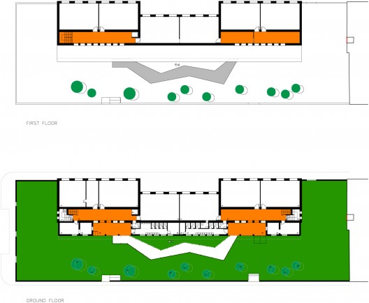 layout