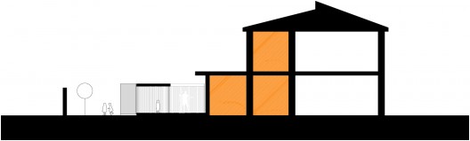 section