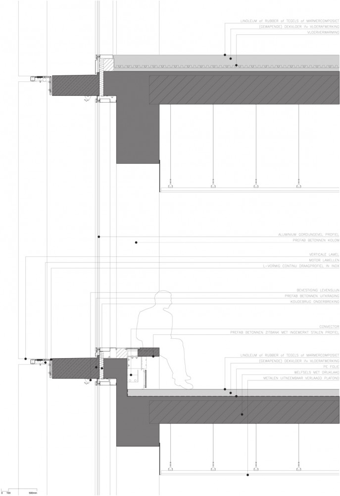 Arteveldehoge School Campus Kantienberg Ghent / Crepain Binst Architecture