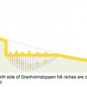 Spår: Järva Cemetery Competition / Raphael França and Adrien Mondine (15) Spår: Järva Cemetery Competition / Raphael França and Adrien Mondine (15) diagram 01