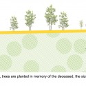 Spår: Järva Cemetery Competition / Raphael França and Adrien Mondine (17) Spår: Järva Cemetery Competition / Raphael França and Adrien Mondine (17) diagram 03