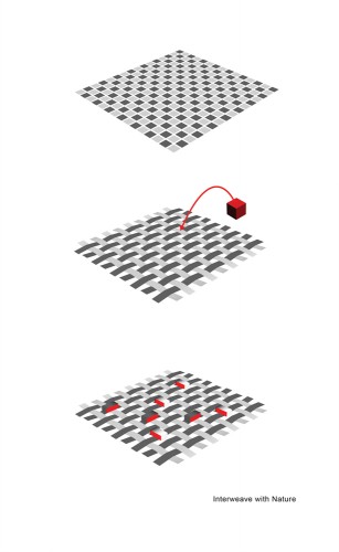 interweave with nature diagram
