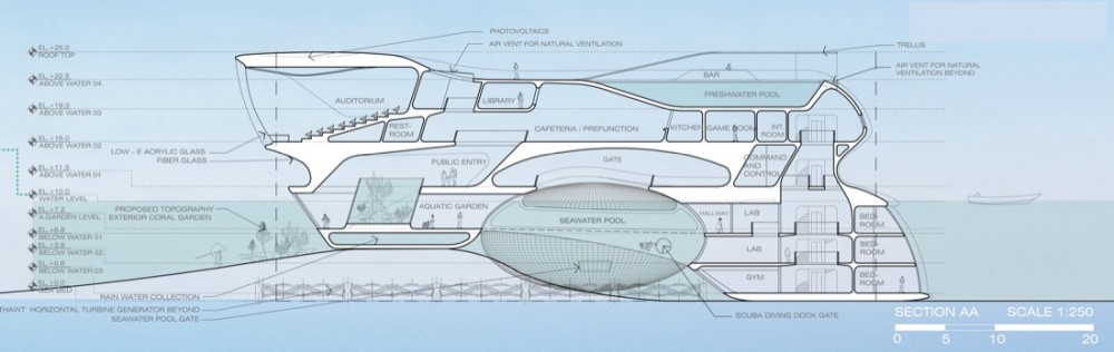 Marine Research Center in Bali / Solus 4