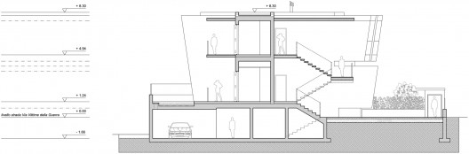 section 02
