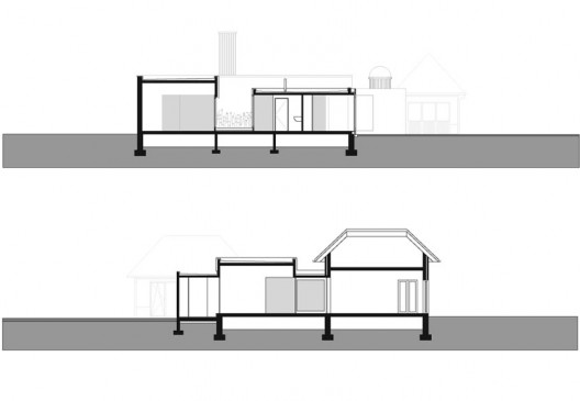 elevation