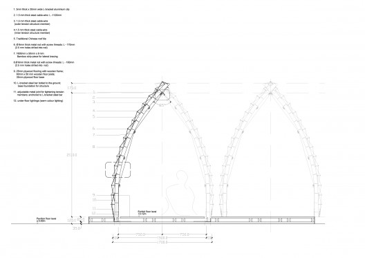 section A