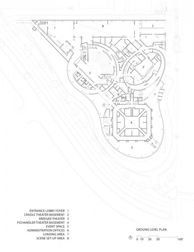 site plan