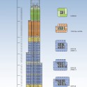 Tianjin R&F Guangdong Tower section