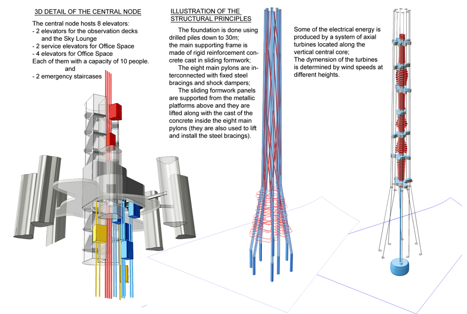 Taiwan Tower Competition Winner / DSBA, Mihai Carciun and upgrade.studio