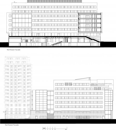 facades
