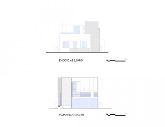elevations