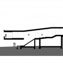 section section