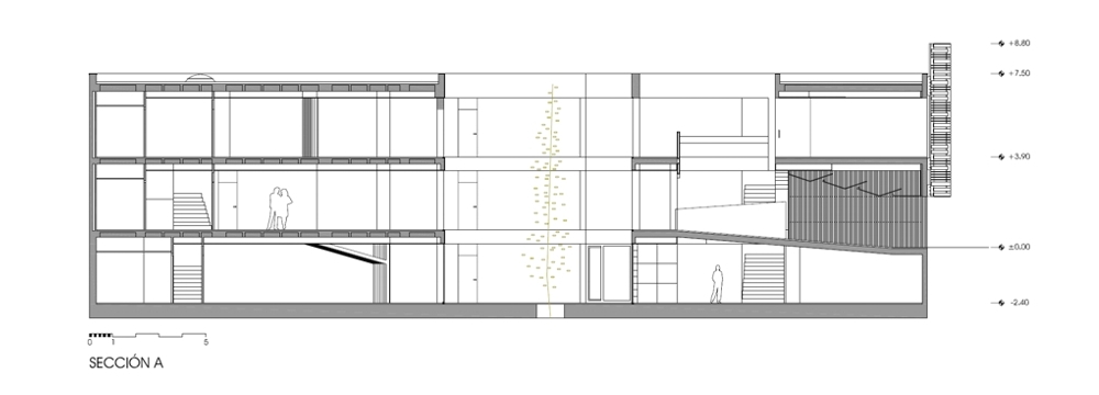 Center for Social Services / Antonio Blanco Montero