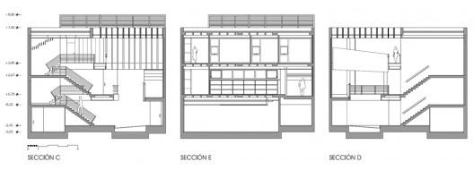 section C D E