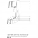 window details window details window details