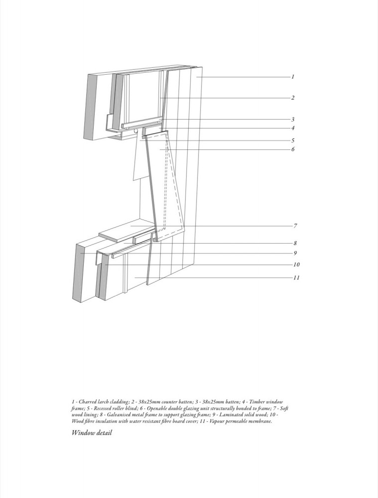 Hunsett Mill / ACME