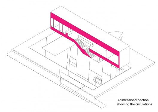 3d dimensional section