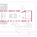 layout layout