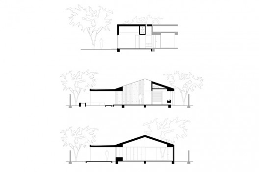 sections
