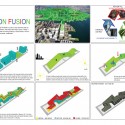 Boston Fusion Boston Fusion diagrams