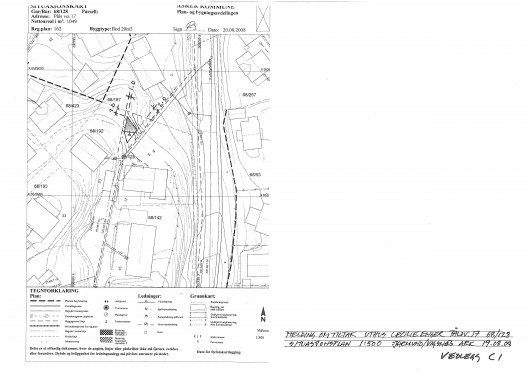 situation plan