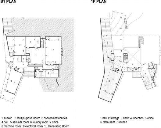 plan 01