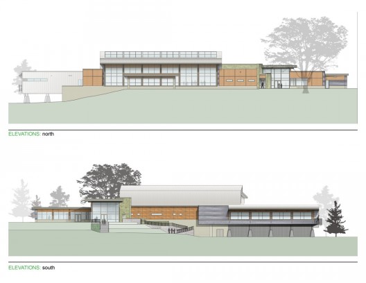 elevations