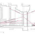 detailed diagram detailed diagram