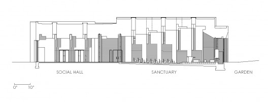 section