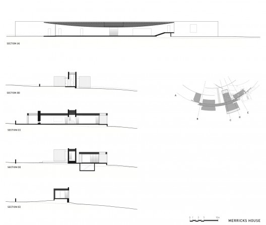 sections