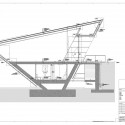 section section