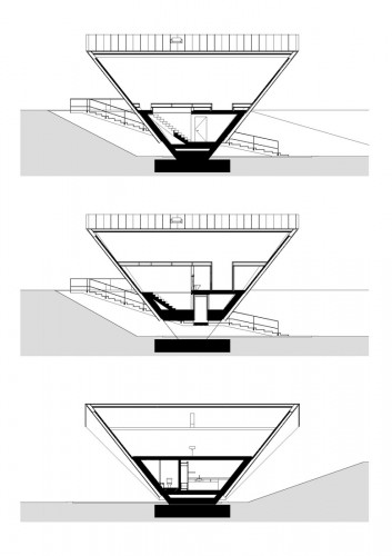 sections