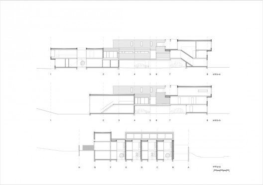 sections
