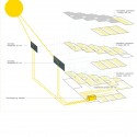 diagram diagram diagram