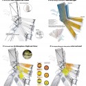 Smart Future Minds Award: Project Lighting Device / GilBartolome ADW (6) Courtesy of GilBartolome ADW