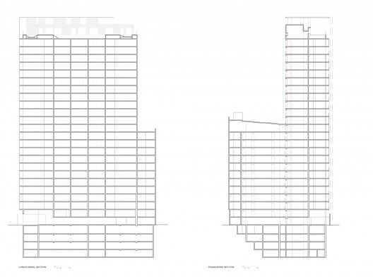sections